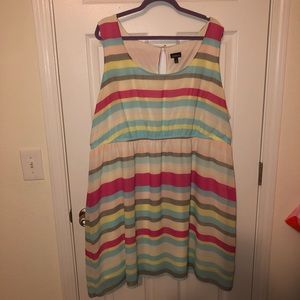 Torrid sleeveless knee length dress